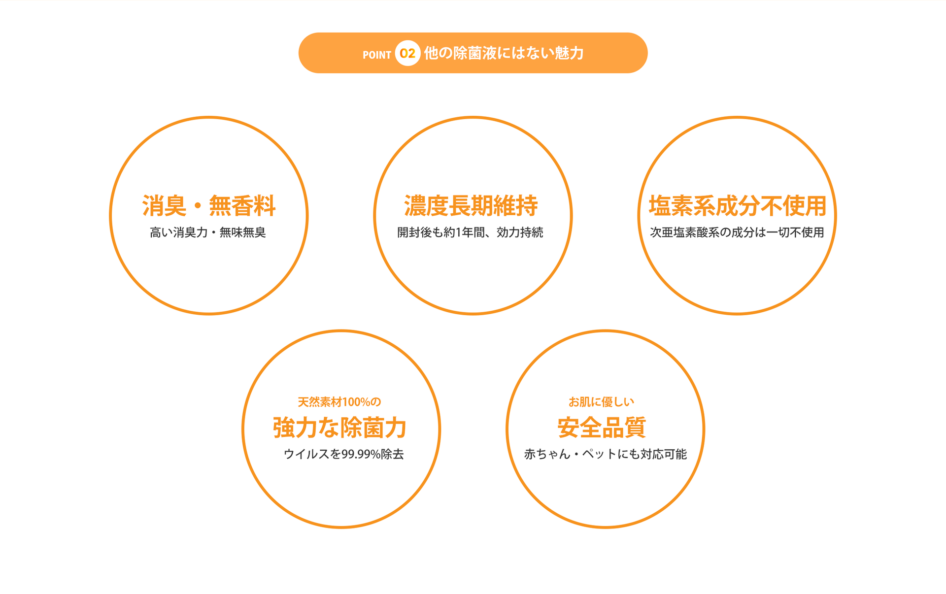 coroblock_page_07